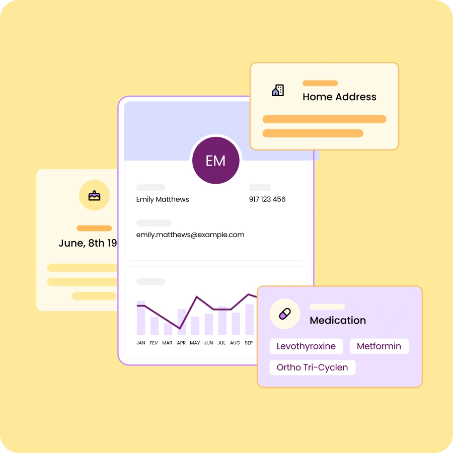 Interoperability and exchange