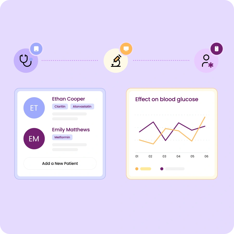 Partner and referral workflows